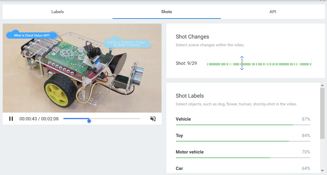 （Google Cloud Video Intelligence API DEMO ,識別出車輛，玩具等場景和比例）